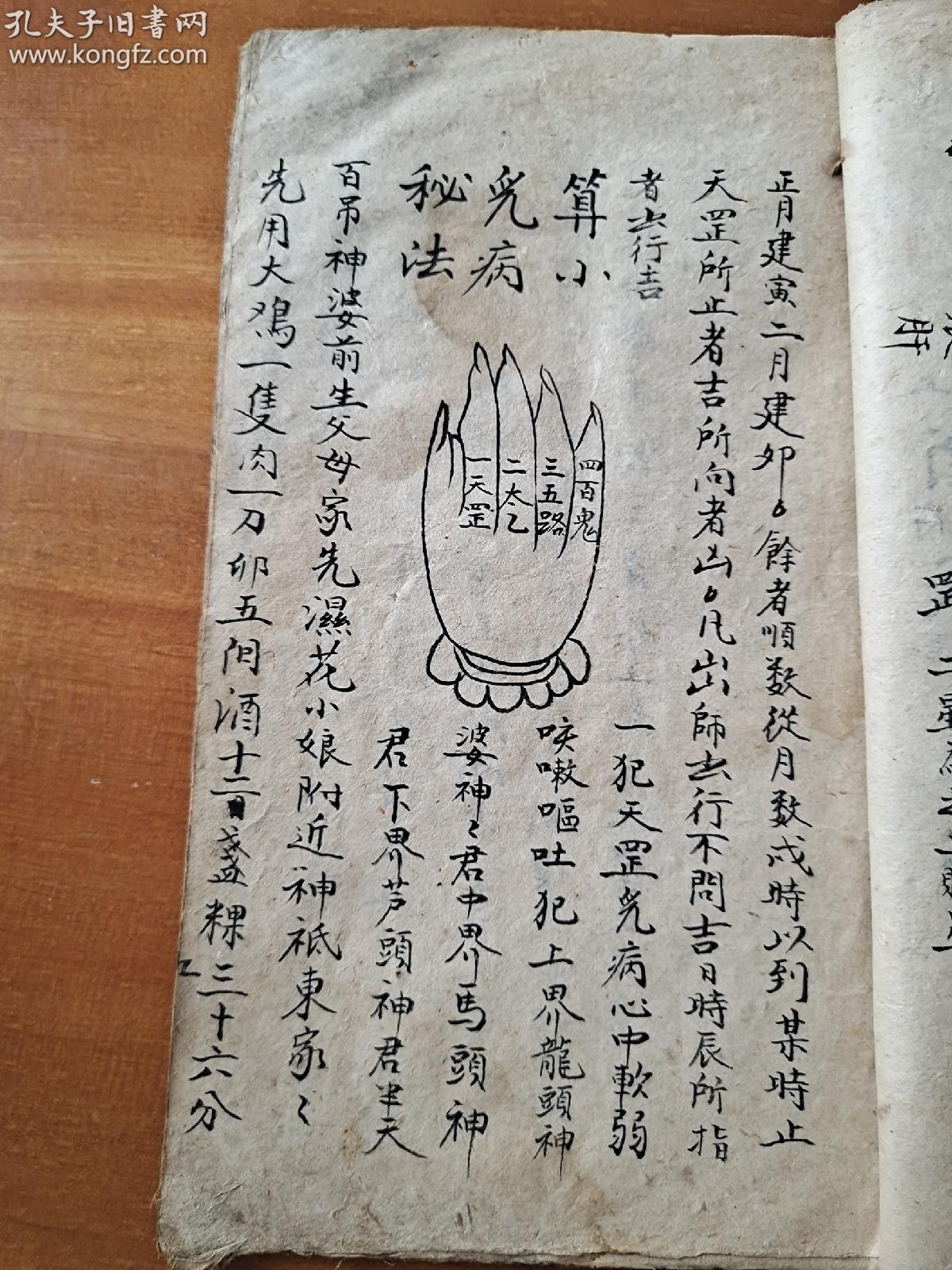 清代精抄本术数类卦中妙法阴阳妙诀算大人病秘法耳报通雷王持咒要诀等