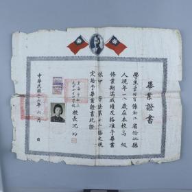 民国三十六（1947）时任上海市私立允中女子中学校校长 沈均钤印签发《毕业证书》一件（贴有证主小照片一枚；钤印：沈均） HXTX320549