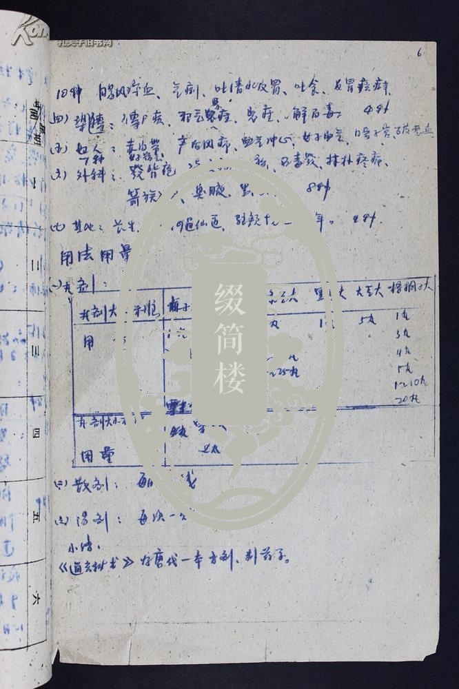 品相描述: zygxs132著名中医药学家,中医药文献学家高晓山《通玄秘术