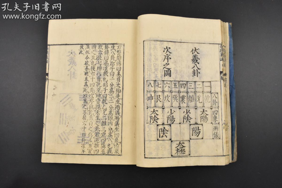 (乙8968)《五经》和刻本 线装存24册 易经集注2